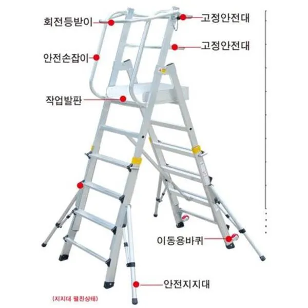 부성사다리 안전발판 사다리 BSR-15 4단 가격비교 규격표