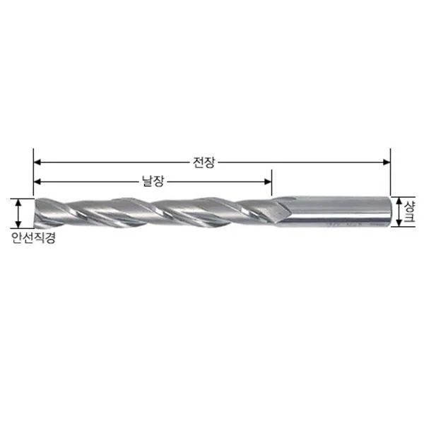 와이지원 2F 엑스트라롱엔드밀 2F-18x16x100x180MM(E2749180K) 16Ø 가격비교 규격표