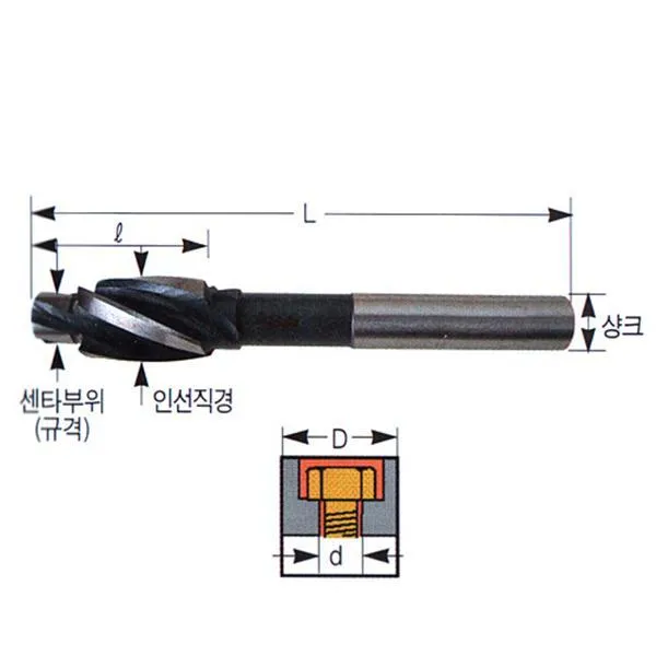 와이지원 카운터보어 3.0mm 6.5 날 공구 기리 가격비교 규격표